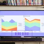 Sosyal Medya Trendleri 2025: Markalar ve Bloglar İçin En Yeniler
